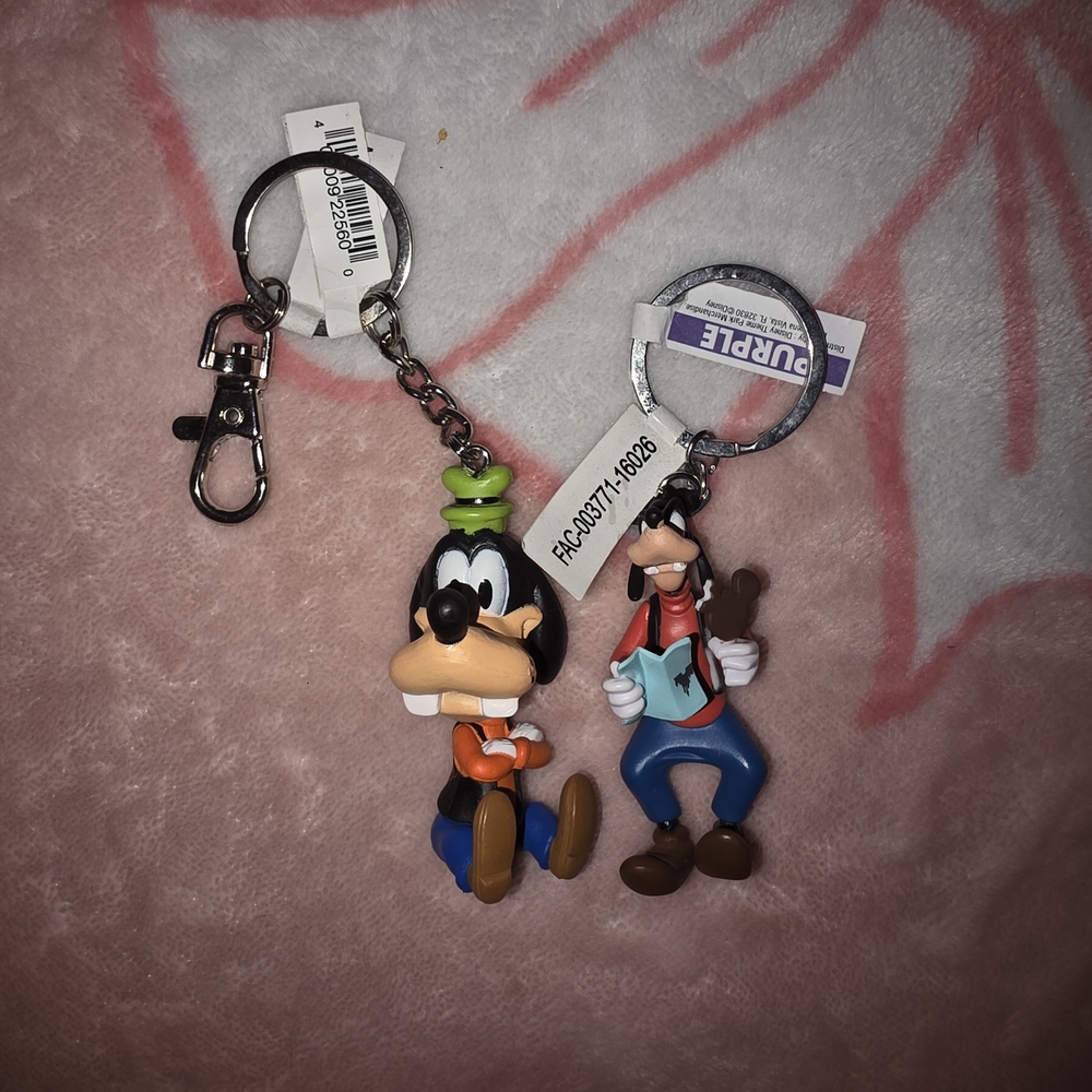 Goofy Character Keychain Set